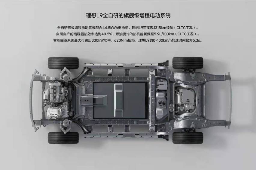 理想新车，补齐了自动驾驶短板