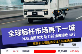 全球标杆市场再下一城 比亚迪用实力助力新加坡绿色出行