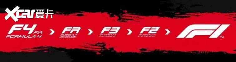 F4方程式中国大师赛：高燃交锋，GEEKE ACM车队师炜首战告捷