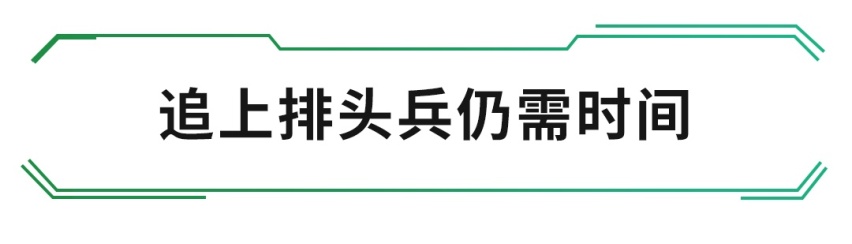 保时捷最新神车这么猛，靠的就是它？