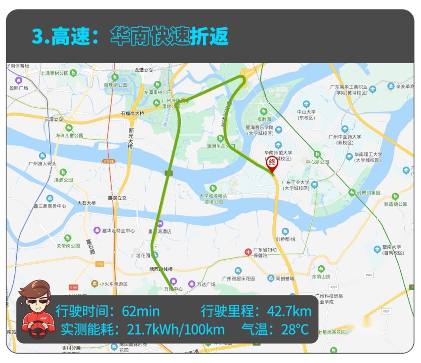 1公里3毛钱，这辆呼声很高售价不低的新车实力很强