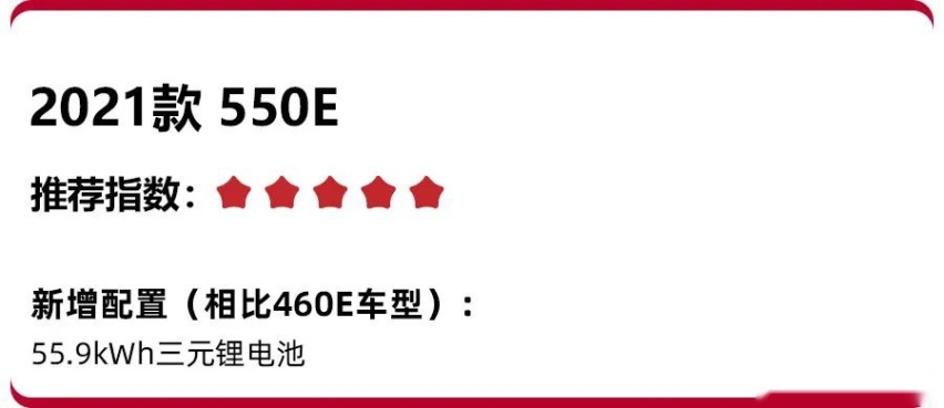 15.79万元起售，搭载激光雷达的小鹏P5正式上市，哪款配置更值得买？