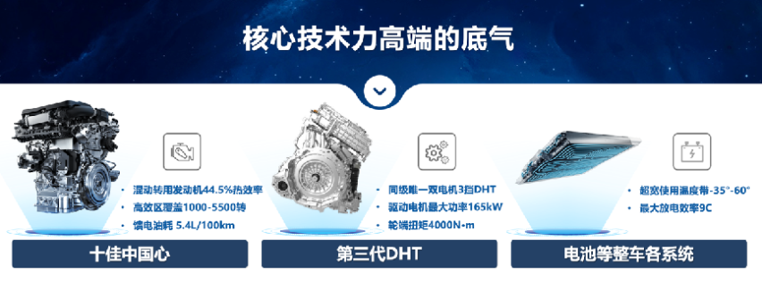 混动的最优解是原生，星途M3X超混平台树技术新标杆