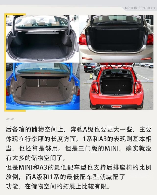 20万左右就能撩妹的车，还是豪华品牌