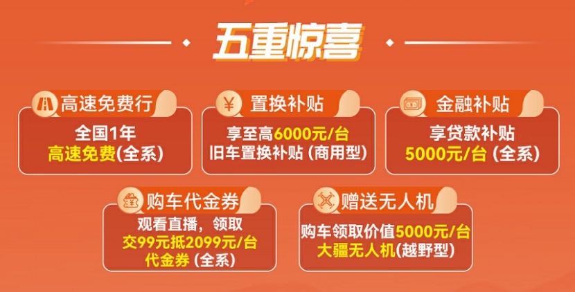 “以旧换新”叠加5重惊喜，购车首选中国重汽皮卡