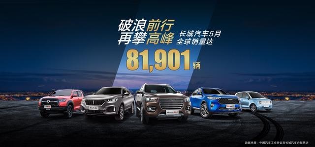 哈弗大狗火了，不只是因为个性的名字