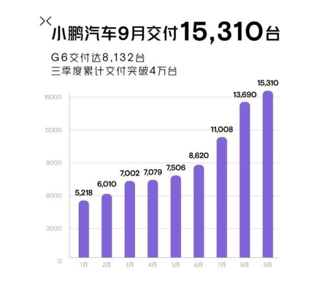 小鹏汽车，1.jpg