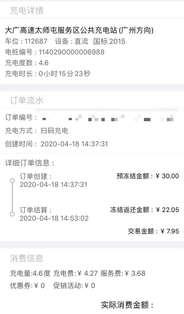 一个宝马、特斯拉车主的理想 ONE 三日深度体验报告