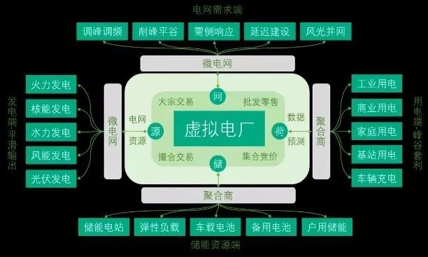 蔚来换电走出至暗时刻？