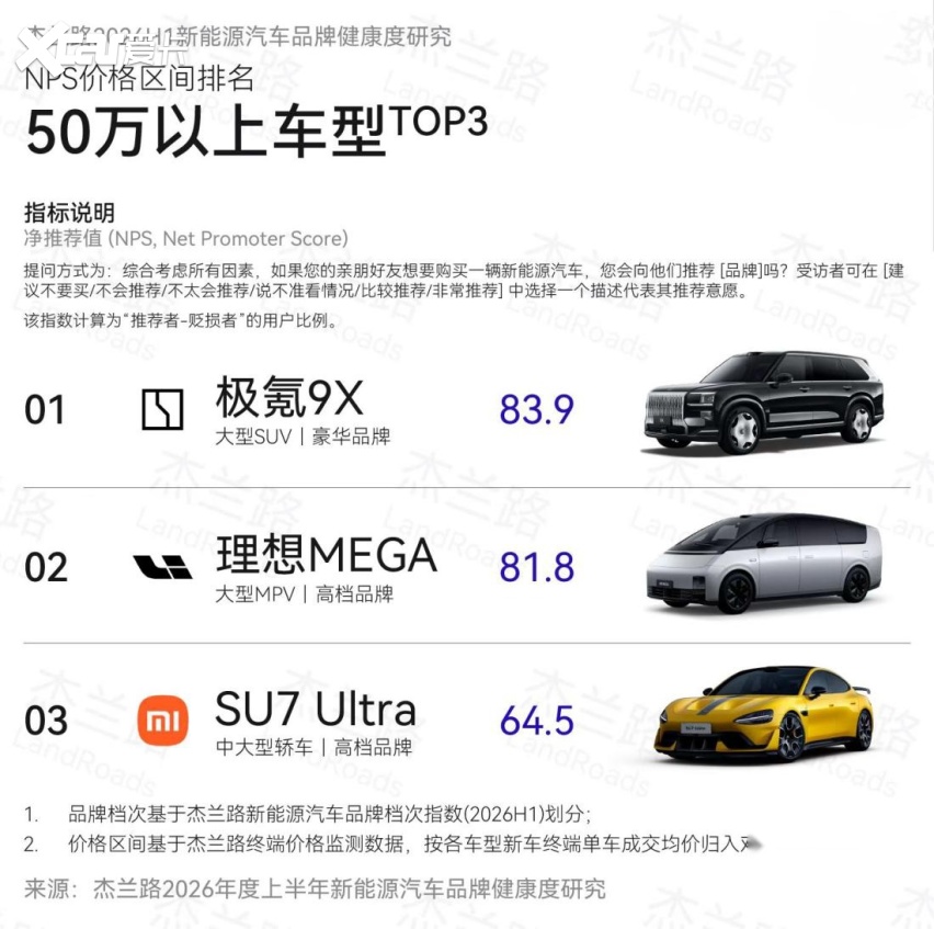 中国豪华新贵,开始对垒老钱BBA?