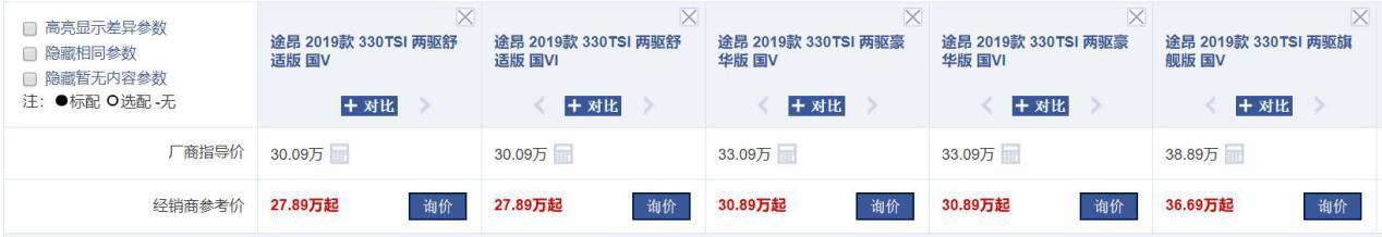 空间不是问题，推荐3款已经国产的中大型SUV，最低不足26万