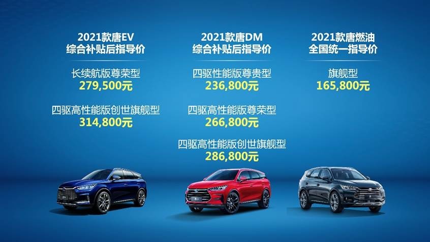下半年北欧上市，2021款唐EV底气在哪里？