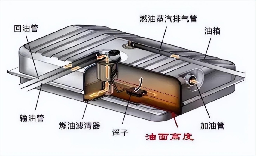 没你想的那么简单 比亚迪的混动技术早就走在了对手的前面