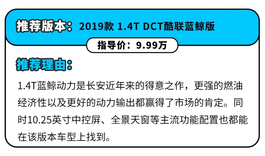 小型SUV就一定小？6.99万起这些车都够一家人用了