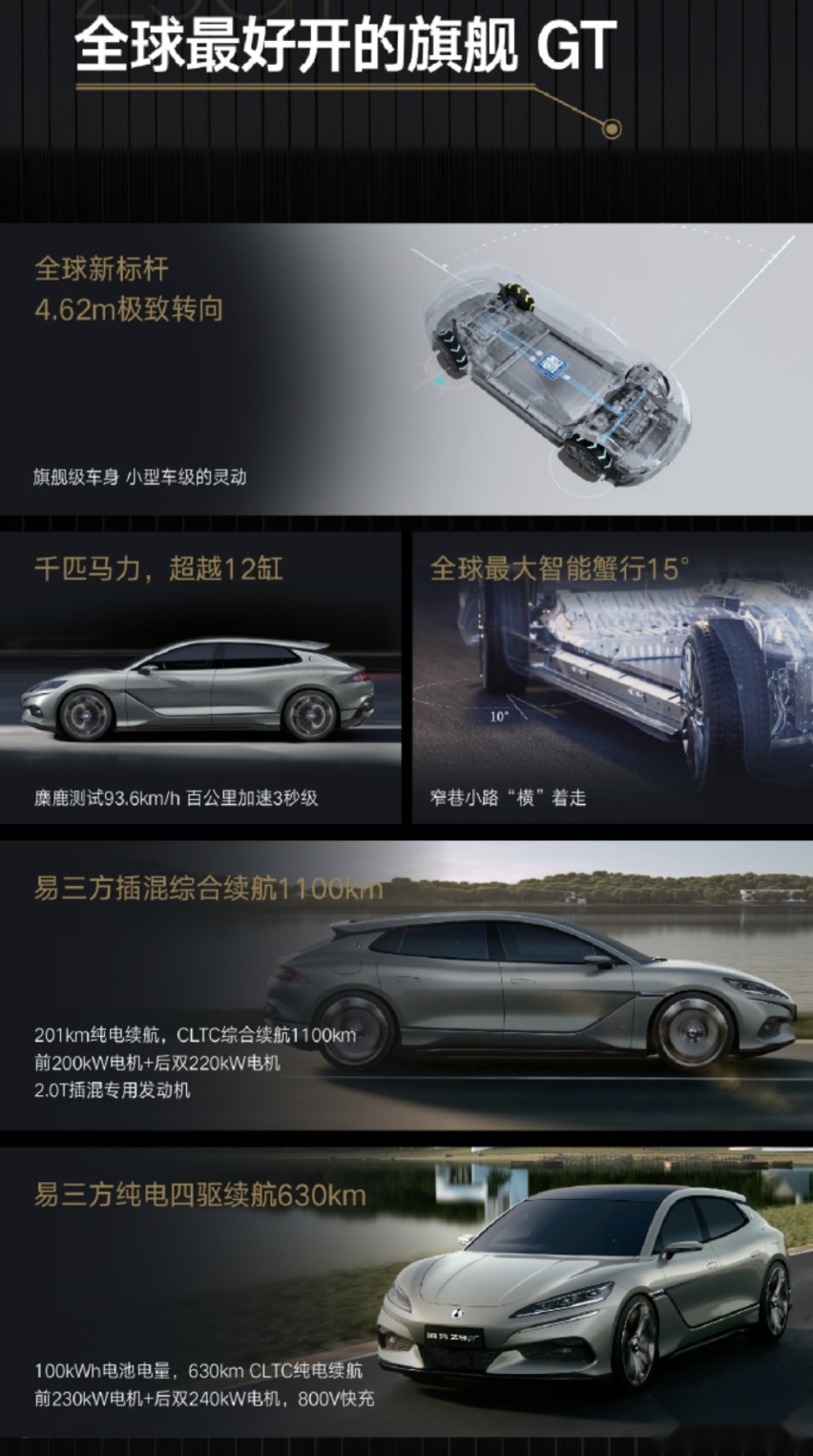 腾势Z9GT这款全球最优雅的豪华旗舰GT，到底有多少黑科技？