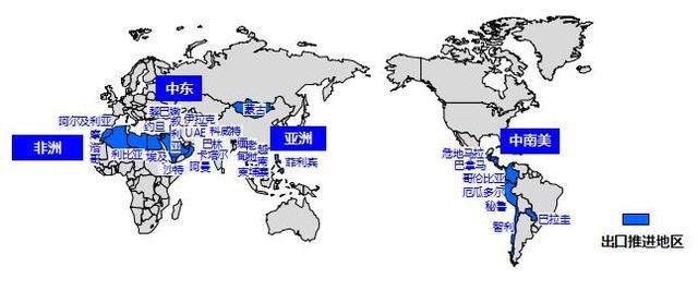 东风悦达起亚响应国家