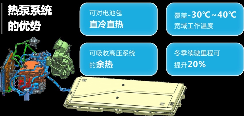 资深编辑带你看10万级纯电精品——e平台 3.0首款车型比亚迪海豚