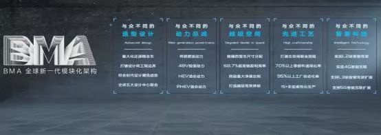 吉利icon：把未来带进现实