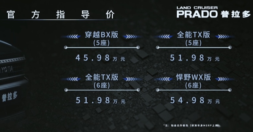 一次车展坦克700迎来两个竞品 普拉多、烈马、坦克700怎么选？