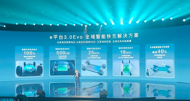 18.98万起，海狮07 EV上市，充分证明了比亚迪技术积累之深厚
