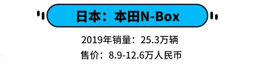 同样15万预算，中国人买朗逸，美国人买思域？