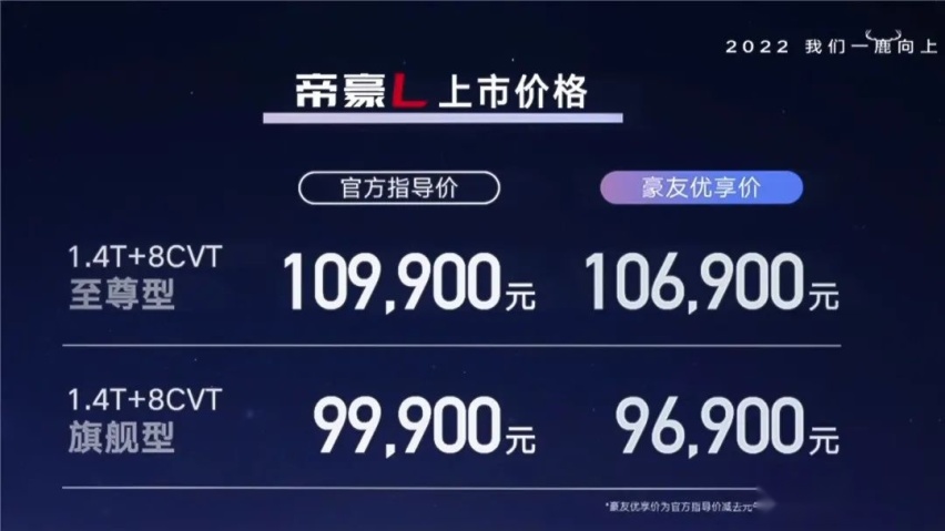 吉利帝豪L上市、红旗H6设计图曝光…丨今日车闻