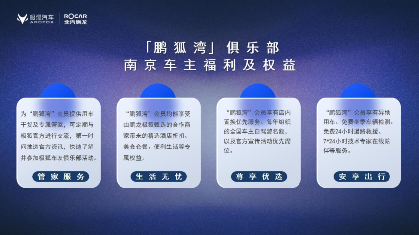 极智科技·星耀启航 长沙鹏龙ARCFOX极狐空间开业盛典圆满礼成