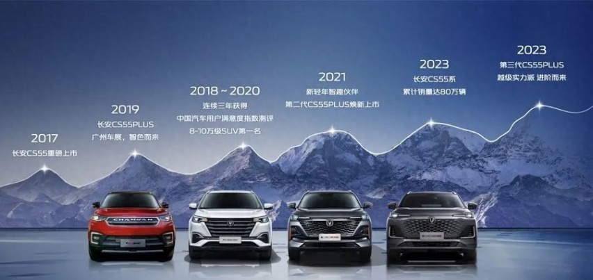 【e汽车】长安第三代CS55 PLUS上市，售9.99万-11.39万