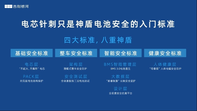 迄今为止最香的新一代电混SUV！吉利银河L7 13.87万起售