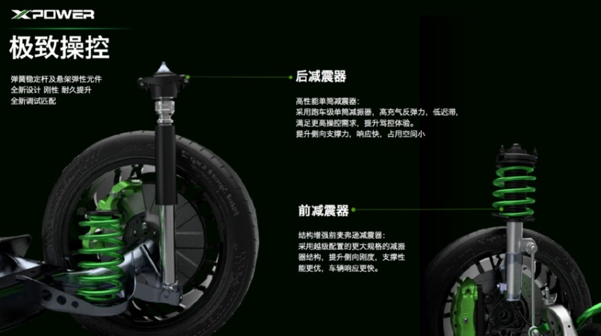 官方改装，能上牌的“家用赛车”！MG6 XPOWER发布