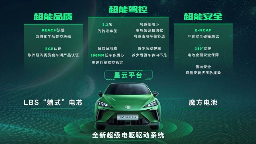 上汽的翻身仗，陈虹的军令状