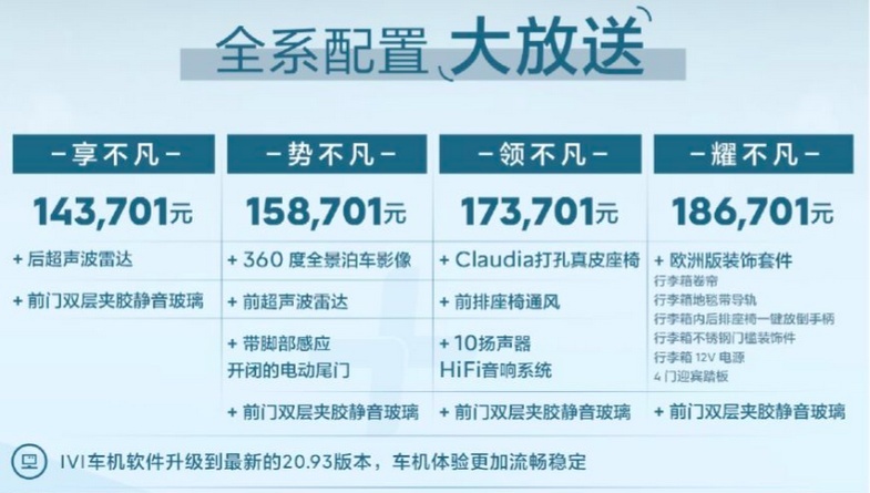 配置升级，旅行属性增强，2023款凡尔赛C5 X卷吗？