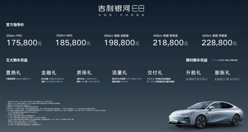 吉利银河E8为何能定义B级市场新价值？