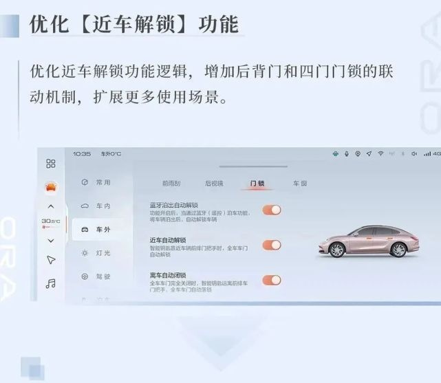 汽车进化月报｜8大品牌2月升级，优化细节完善车机是最大更新