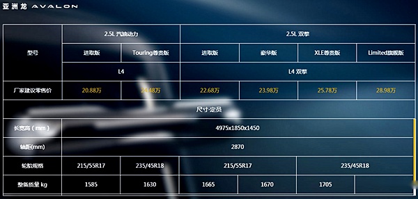 实拍对比亚洲龙/凯美瑞 有种“越级”配置根本体现不了