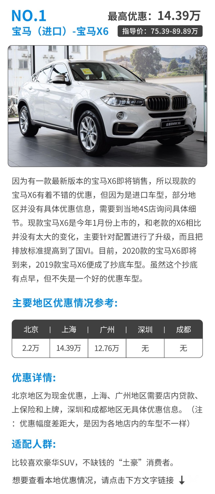 车展前大抄底，这几款车优惠好几万，年底买车好时机来了