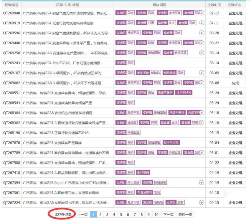头顶百万销量光环，身负品牌重任，传祺GS4能否再次辉煌？