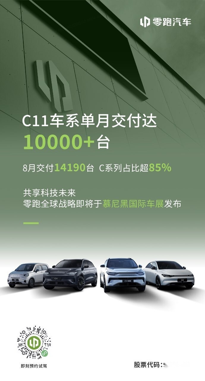 这五家造车新势力月交付量过万台