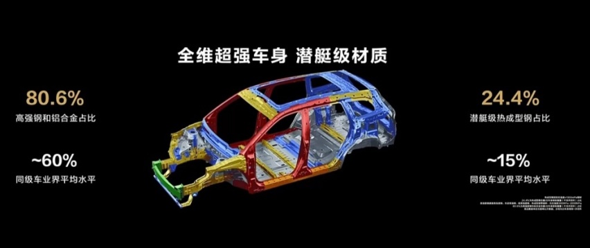 24.98万起，新问界M7上市，变化有点大