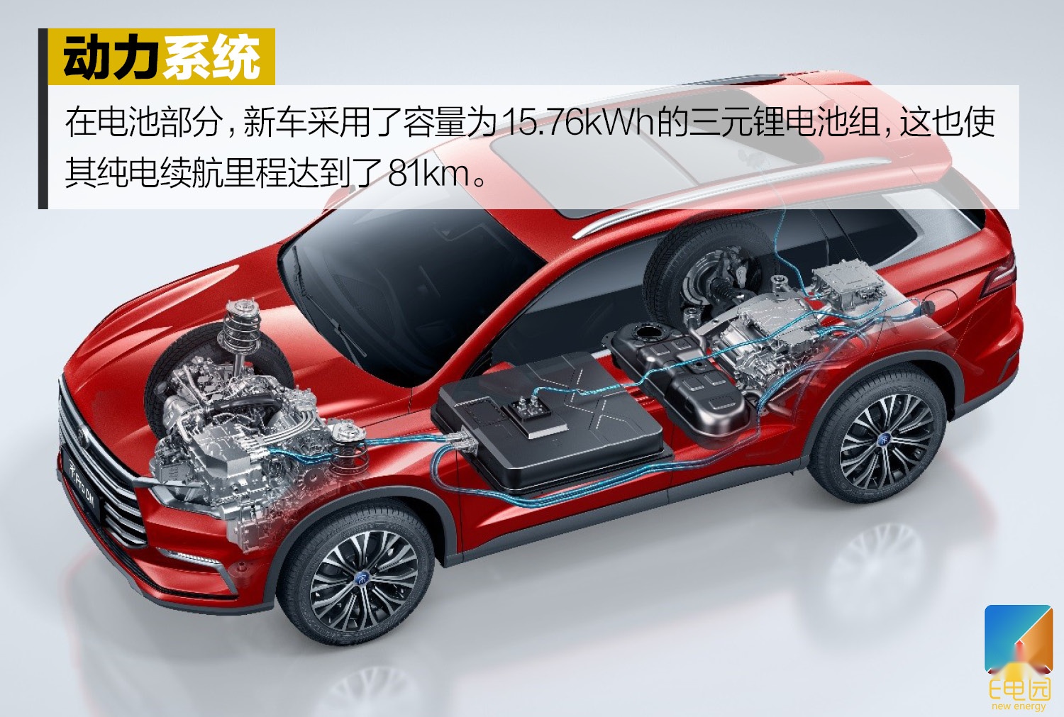 不只是换脸这么简单 比亚迪宋Pro DM试驾体验