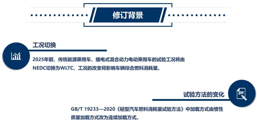 燃油及混动车的WLTC测试标准来了 纯电动车还会远吗？