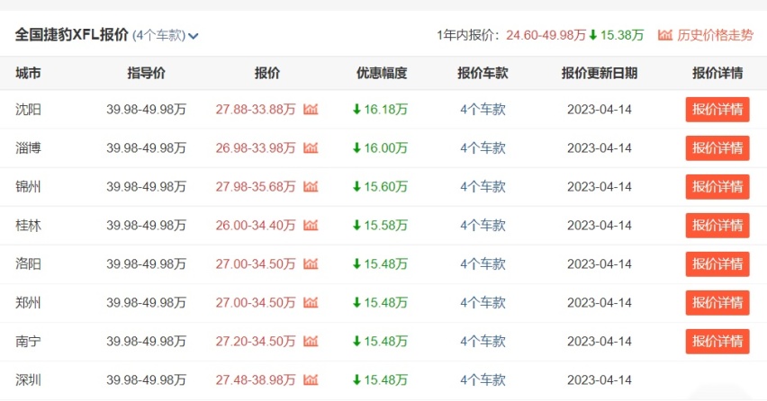 捷豹XFL鎏金版将于上海车展上市，外观优雅内饰豪华，你心动吗？