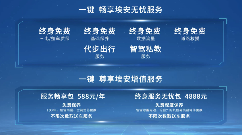AION LX Plus：我的续航不算多，打个对折也就500KM吧