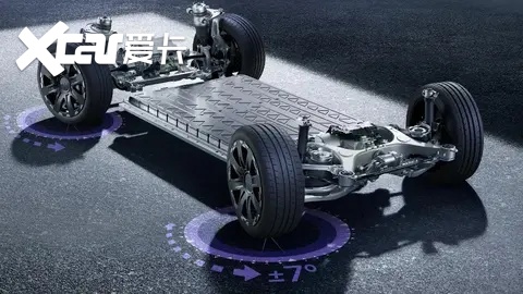 奥迪E7X新车型上市！限时臻享价30.98万