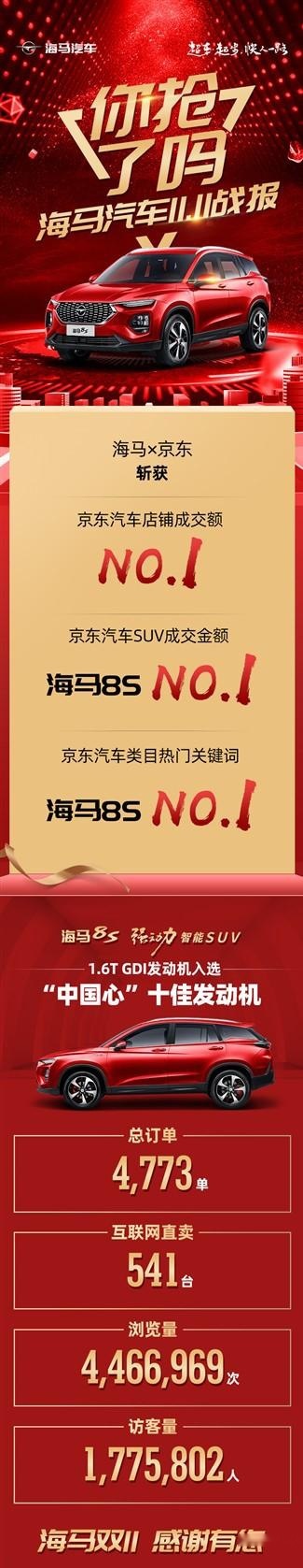 打造十佳"强动力"、超强智能配置，海马汽车到底怎么想的？