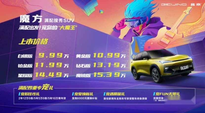 自主SUV神仙打架 鸿蒙系统加持北汽魔方拔得头筹