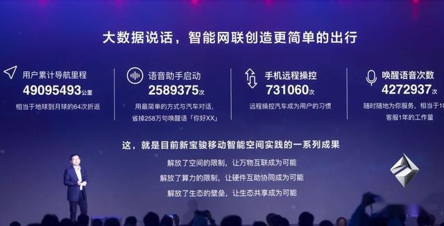 新宝骏5G朋友圈亮相 推首款HUAWEI HiCar智慧互联