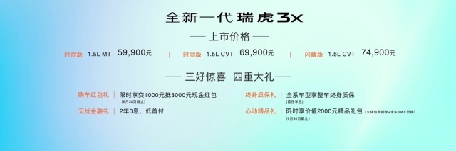 打造小型SUV国民车 全新一代瑞虎3x售价5.99万-7.49万元