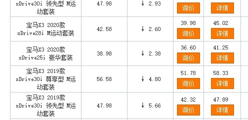 你最爱看的降价来了 BBA全中招 最高降12万