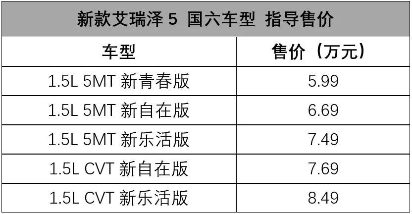 阿斯顿·马丁或者迈凯伦，你选谁？丨一周新车
